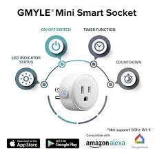 Top 10 Google Mini Home Accessories Of 2020 No Place Called Home Home Automation System Sockets Home Automation