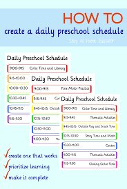 Pee, poo, eat, sleep, repeat. How To Create A Preschool Schedule That Works Stay At Home Educator