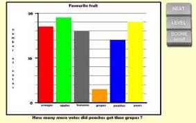 Mathsframe 170 Quality Interactive Maths Games For Ks2