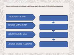 Selama lebih kurang 100 tahun melaka berjaya muncul sebagai pusat kegiatan penyebaran islam yang unggul menggantikan. Tun Perak Bendahara Melaka The Grand Old Man Of Melaka Tun Perak Died In 1498 To Be Succeeded By His Brother Tun Puteh