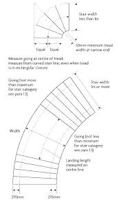 Standard Stair Width Vazquez Xyz