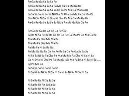 Lukka Chuppi Sargam Youtube Its music is given by goldboy and recomposed by tanishk bagchi. lukka chuppi sargam