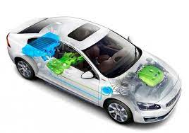 Check spelling or type a new query. Apa Itu Sistem Kereta Hibrid Avtotachki
