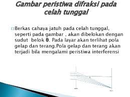 Check spelling or type a new query. Sifat Gelombang Elektromagnetik Pantulan Refleksi Pembiasan Refraksi Pembelokan