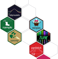 This recipe helps you impute missing values with means in python. The Case For Tidymodels R Views