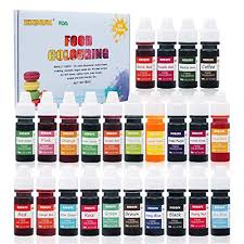 Tutorial food colour mixing chart crafty stuff food coloring. Best Food Coloring Buying Guide Gistgear