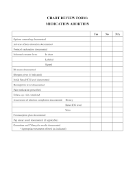 Medical Chart Review Form Inkah