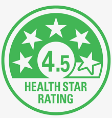 You can also renew your health insurance policy by visiting any star health insurance branch. Be Aware Of The Stars 5 Star Health Rating 1726x1726 Png Download Pngkit
