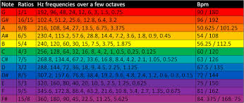 A Great Mathematical Mystery Home