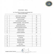 Test champion ship point table. India Will Look To Close The Gap With Table Toppers Australia In The Icc World Test Championship Points Table Udaipur News Udaipur Latest News Udaipur Local News Udaipur Updates