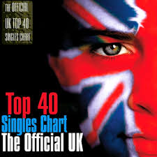 download the official uk top 40 singles chart 02 01 2015