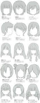 But don't let the braids of the floor hide the city from sight! Girl Hairstyles Drawing At Paintingvalley In 2021 Drawing Hair Tutorial Girl Hair Drawing How To Draw Hair