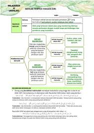 0 ratings0% found this document useful (0 votes). 05 Nota Pend Islam Ting 1 Akhlak Flip Ebook Pages 1 9 Anyflip Anyflip