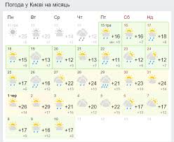 В этом разделе сайта представлен прогноз погоды в одессе на 7 дней. Prognoz Pogody Na Iyul 2020 Holodno S Dozhdlivo