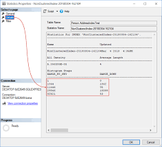 The keyword inner is optional. How To Create And Optimize Sql Server Indexes For Better Performance