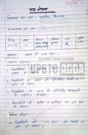 Pin By Mahendra Kuyar On Lesson Plans Lesson Plan In Hindi English Teacher Lesson Plans Teacher Lesson Plans