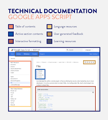 There are plenty of resources online if you. What Is Technical Documentation Examples And Tips Clevertap