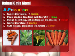 Maybe you would like to learn more about one of these? Zat Aditif Pada Makanan Materi Kelas 9 Smp N 1 Kalasan