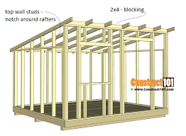 It's easy with spacing on the 8' walls at 16oc, but how do i space the studs on the 9' wall given that 16 doesn't 10x12 Lean To Shed Plans Construct101