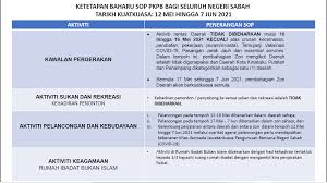 Merk susu formula yang satu ini cocok untuk bayi yang alergi terhadap susu sapi. Ilmu Pendidikan Posts Facebook