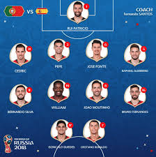 Portugal bei der em 2020. Ruckennummer Portugal Wm 2018 Wer Tragt Welche Ruckennummer