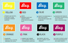 Meaning Of Colors Colors And Emotions Web Marketing Color Psychology