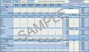 To calculate recipe costs, simply put the total sum of ingredients costs and utility costs. Restaurant Prime Cost Spreadsheet Workplace Wizards