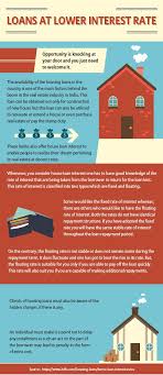 House Loan Interest Rates Create A Space Of Your Own With Hdfc Home Loans Best Housing Loan Interest Rates For Women And Loan Interest Rates Home Loans Loan