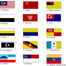 Bendera berbidang merah dengan gambar angkor wat di tengah digunakan semasa pemerintahan khmer rouge. Warna Gambar Bendera Negeri Di Malaysia