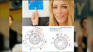 Borrowed from french chanteuse (female singer). Astro People Loana Youtube