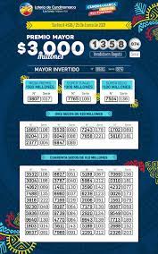 Resultados recientes, resultado del último sorteo. Loteria De Cundinamarca On Twitter Cayo El Premio Mayor De Loteria De Cundinamarca 1358 Serie 074 Fue El Numero Ganador Son 3 Mil Millones De Pesos Los Que Se Lleva El Nuevo