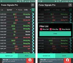 Sep 22, 2021 · free forex signal is a free app sends live buy and sell forex signals with tp/sl points. Forex Signals Professional Apk Download For Android Latest Version 1 0 Com Viceholding Forexsignalspro