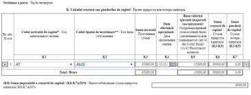 1138,25 mp deschidere la calea victoriei : Aspecte Privind Completarea Declaratiei Cu Privire La Impozitul Pe Venit Pe Etape Pentru Perioada 2018 De Catre Persoanele Fizice Cetateni Editorial Monitorul Fiscal Fisc Md