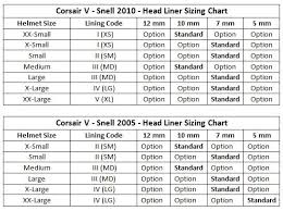 Corsair V Head Liners