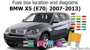 So, maybe it should be connected to the followup from the pelican staff: Bmw Fuse Box X5 Wiring Diagram Replace Trace Expect Trace Expect Miramontiseo It