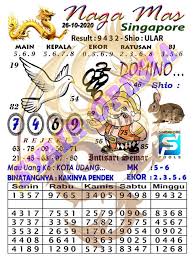 1 New Message Kode Syair Singapore 26 Oktober 2020 Forum Syair Togel Hongkong Singapura Sydney