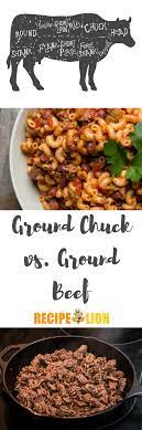 Ground Chuck Vs Ground Beef Ground Beef Recipes Ground Beef Beet Recipes
