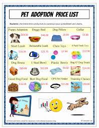 Our guide on starting an animal rescue business covers all the essential information to help you decide if this business is a good match for you. Animal Shelter Budget Example Animal Hd Wallpapers