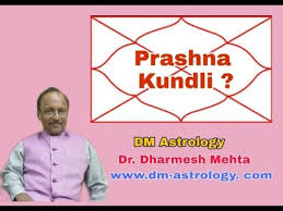 Prasna Kundli An Easy Way Of Interpretation By Dr Dharmesh Mehta