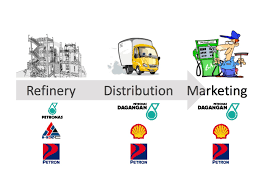 View today's stock price, news and analysis for petron corp. Serious Investing Why I Would Buy Petron Over Hengyuan