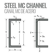 C Steel Channel Laguden Co