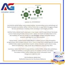 Penyakit hfmd di malaysia maisihat. Ag Nutrition