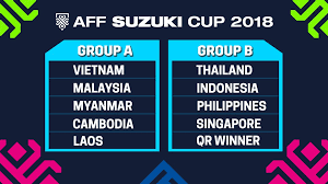 Check aff suzuki cup 2018 page and find many useful statistics with chart. Football Lions Drawn Into Aff Suzuki Cup Group Of Death Football News Top Stories The Straits Times