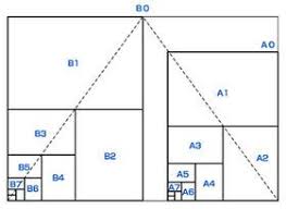 design 黄金比より日本人に馴染みのある白銀比 naver まとめ golden ratio graphic design flyer and poster design logo design typography