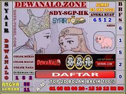 Dewanalo Mudah