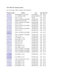 Routing number for various states are mentioned below: Pnc Bank Na Routing Numbers