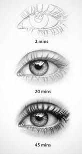 20 Amazing Eye Drawing Ideas Inspiration Eye Drawing Tutorials Art Drawings Sketches Art Drawings Sketches Simple