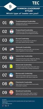 9 Common Leadership Styles Which Type Of Leader Are You