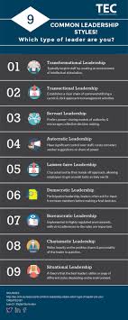 9 common leadership styles which type of leader are you