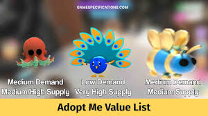 If you have redeemed codes, then you can redeem your adopt me games features. 169 Adopt Me Value List To Get The Price Of All Items 2021 Game Specifications